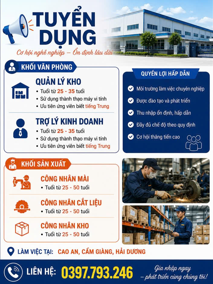HONG PHAT COMPANY RECRUITMENT