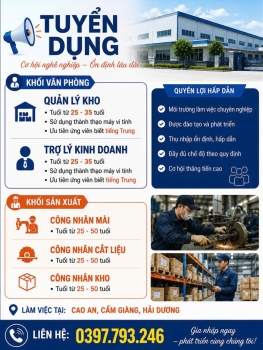 HONG PHAT COMPANY RECRUITMENT